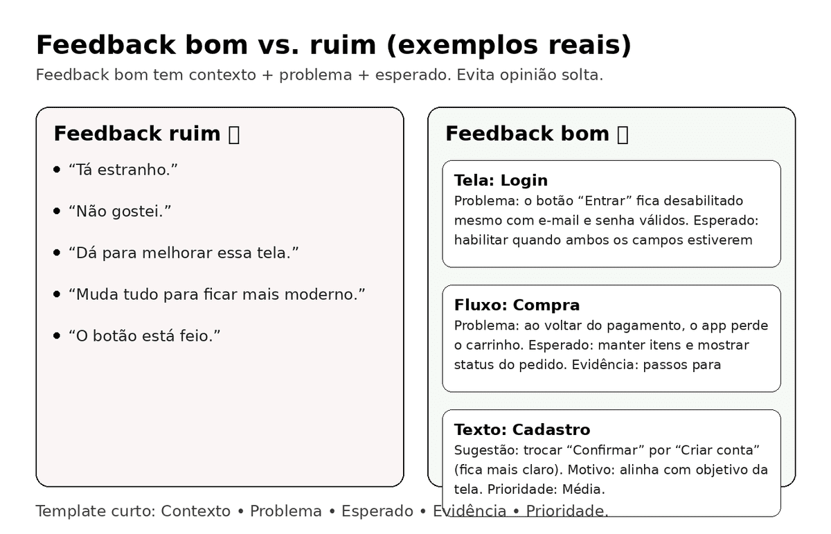 Feedback bom vs ruim