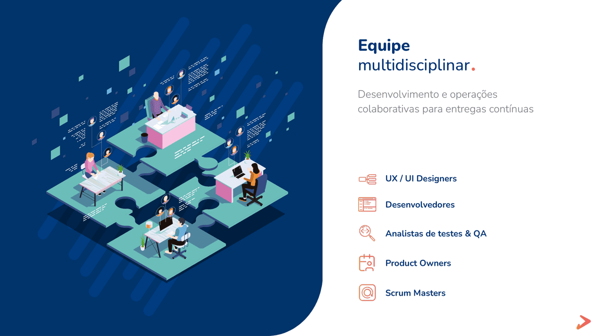 Equipe multidisciplinar (dev + operações + colaboração)
