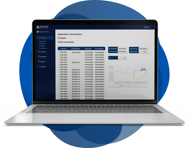 Web - Spectra Investments