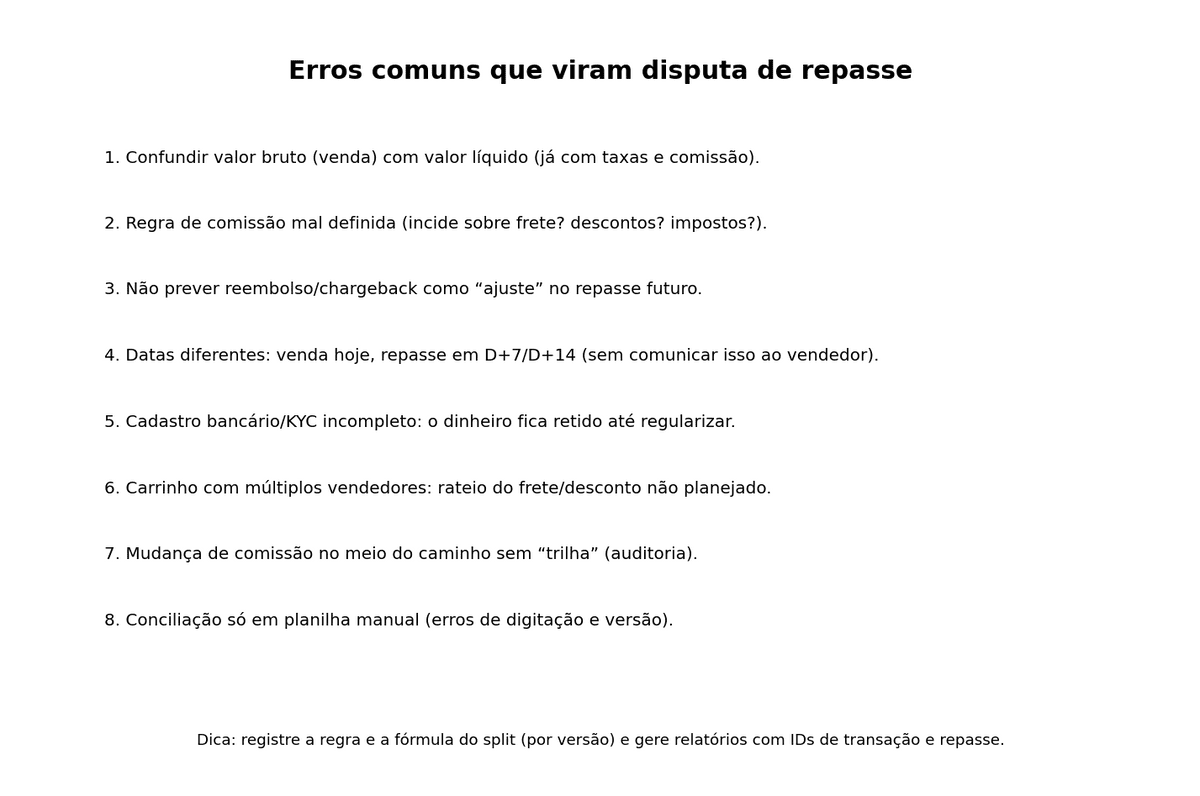 Erros comuns que viram disputa